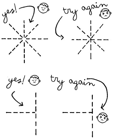 Sashiko tutorial by Saké Puppets