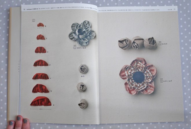 p10-11 下田直子の手芸技法 Handcraft Techniques by Naoko Shimoda